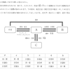 Thumbnail of post image 114
